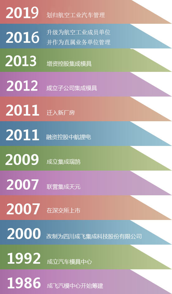 20200601033149988